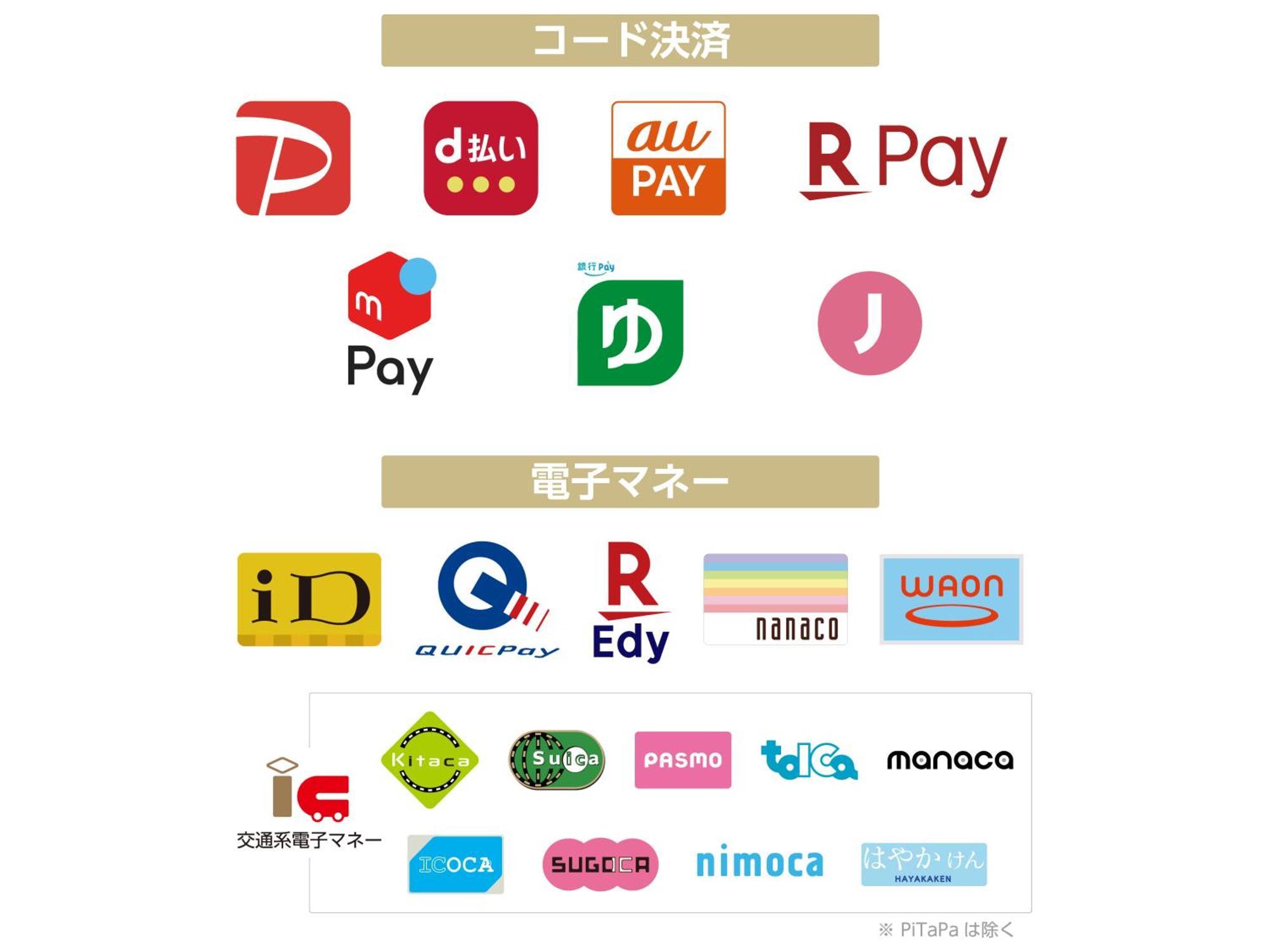 品川户越apa酒店 酒店